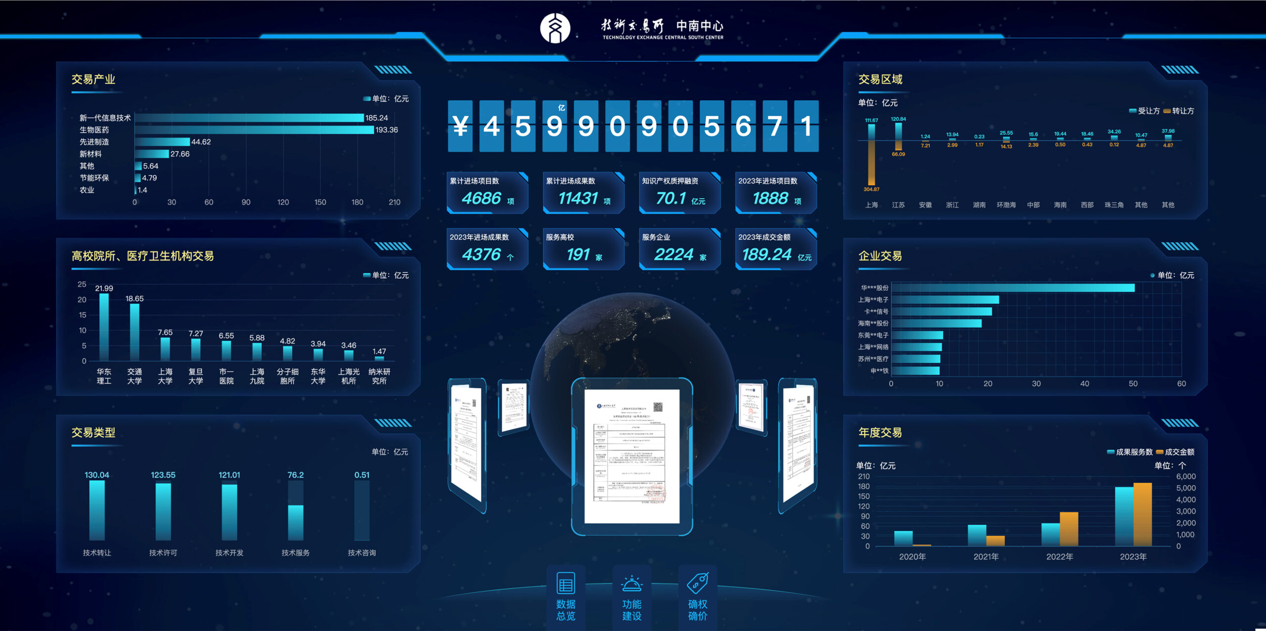 首页 上海技术交易所2