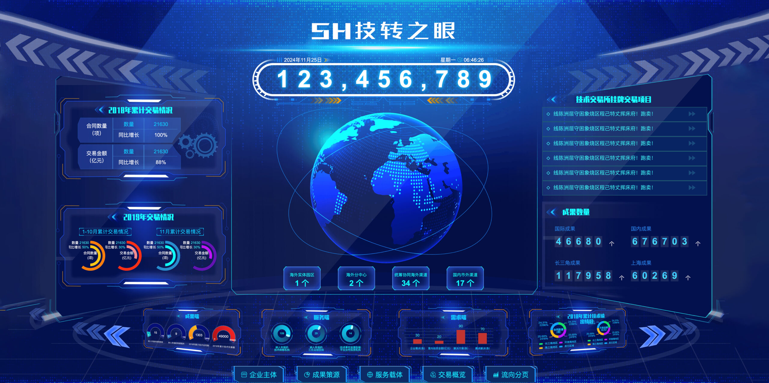 首页 图层 2