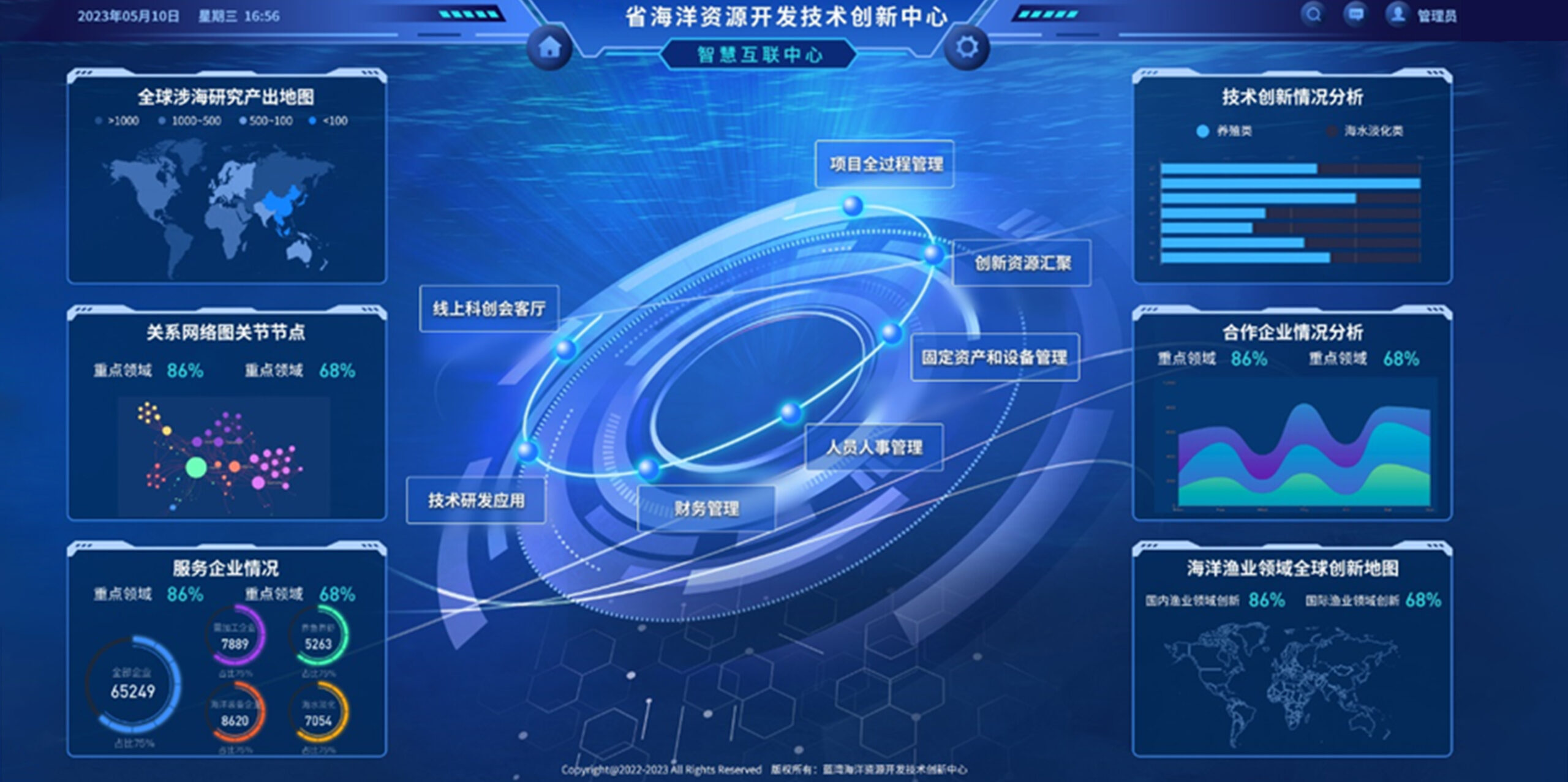 首页 蓝湾创新